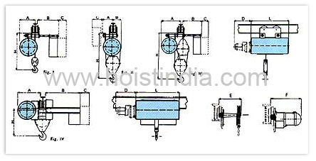 Hoist-With-Trolley