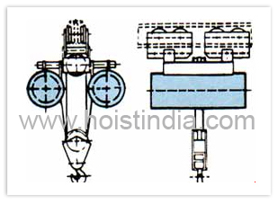 TWIN HOISTS ON MONORAIL TROLLEY